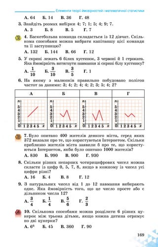 ______________________ Елементи теорії ймовірностей і математичної статистики
А. 64 Б. 14 В. 36 Г. 48
3. Знайдіть розмах вибірки 4; 7; 1; 5; 4; 9; 7.
А. 3 Б. 8 В. 5 Г. 7
5.
4. Баскетбольна команда складається із 12 дівчат. Скіль­
кома способами можна вибрати капітаншу цієї команди
та її заступницю?
А. 132 Б. 144 В. 66 Г. 12
У скрині лежать 6 білих хустинок, 3 червоні й 1 строката.
Яка ймовірність витягнути навмання зі скрині білу хустинку?
Г. 1
6. На якому з малюнків правильно побудовано полігон
частот за даними: 3; 4; 2; 4; 4; 2; 3; 5; 4; 2?
7. Було опитано 400 жителів деякого міста, серед яких
372 вказали про те, що користуються Інтернетом. Скільки
приблизно жителів міста заявили б про те, що користу­
ються Інтернетом, якби було опитано 1000 жителів?
А. 830 Б. 990 В. 900 Г. 930
8. Скільки різних непарних чотирицифрових чисел можна
скласти із цифр 0, 5, 7, 8, якщо в кожному із чисел усі
цифри різні?
А. 16 Б. 4 В. 8 Г. 12
9. З натуральних чисел від 1 до 12 навмання вибирають
одне. Яка ймовірність того, що це число просте або є
дільником числа 12?
А. Б. В. Г.
4 4 6 3
® ю. Скількома способами можна розділити 6 різних цу-
“ керок між трьома дітьми, якщо кожна дитина отримує
по дві цукерки?
А. 66 Б. 45 В. 360 Г. 90
 