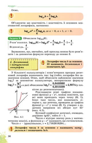 РОЗДІЛ 1 _
Отже,
log Л = —log Ь.
Об’єднуючи цю властивість і властивість 5 основних вла­
стивостей логарифмів, матимемо:
а log qxp = —log x, де a > 0, a 1, x > 0.a q
Задача 8.
4 4 4 4
J Розв’язання. log24381 = log 53 =-log33 = - ■ 1 =-.
4 5 5 5
• Відповідь.
5
Зауважимо, що, звичайно, цей приклад можна було розв’я­
зати і за допомогою формули переходу до основи 3.
Логарифм числа b за основою
10 називають десятковим і
позначають lgb.
У більшості калькуляторів і комп’ютерних програм десят­
ковий логарифм позначають так: log (тобто логарифм без за­
значення основи). Отже, щоб обчислити наближене значення
log27 за допомогою калькулятора, використаємо формулу
, „ lg7 „ , „ 0,8450980 _ о„.
а далі обчислення . . (з точ­
ністю до десятитисячних).
Розглядаючи різні графіки показни­
кової функції у = ax, можна помітити, що
всі вони проходять через точку (0; 1).
Існує таке число, яке позначають лі­
терою е, що дотична, проведена до графіка
функції у = ех у точці (0; 1), утворює з до­
датним напрямом осі абсцис кут 45°
(мал. 4.1).
Кутовий коефіцієнт дотичної, очевидно,
дорівнює tg45°, тобто k = 1.
Число е відіграє значну роль у матема­
тичному аналізі, а функцію у = ех називають ще експонентою.
Число е - ірраціональне, е ~ 2,7182818284...
Логарифм числа b за основою е називають нату­
ральним і позначають In b.
36
 