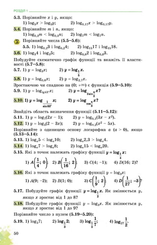 розділ 1________________________________________________________________
5.3. Порівняйте х і у, якщо:
1) log5x > log5y; 2) logo,x7x > logo47y.
5.4. Порівняйте m і n, якщо:
1) logo,3m < logo,3n; 2) log7m < log7n.
g Порівняйте числа (5.5—5.6):
5.5. 1) log0>23 і log0 24; 2) log1517 і log1518.
5.6. 1) log34 і log35; 2) log0 82 і log0 83.
Побудуйте схематично графік функції та вкажіть її власти­
вості (5.7—5.8):
5.7. 1) у = log3x; 2) y = logiX.
5
2) у = log2,7x.
5.9. 1) у = logtg43=x;
5.8. 1) у = logo,6x;
Зростаючою чи спадною на (0; +т) є функція (5.9—5.10):
2) у = log кх?
2sin—
З
2) у-log кх?
cos—
З
5.10.1)у = log ! х;
sin60°
Знайдіть область визначення функції (5.11—5.12):
5.11. 1) у = ^7(2х - 1); 2) у = ^оД(3х - х2).
5.12. 1) у = ^5(2 - 3х); 2) у = ІоЦо^Х - 5х).
Порівняйте з одиницею основу логарифма а (а > 0), якщо
(5.13-5.14):
5.13. 1) 1о8в5 < 1о&а10; 2) 1о8в2,3 > ^4.
5.14. 1) 1О&а7 > 1О&а8; 2) 1о&а15 < 1о&а20.
5.15. Які з точок належать графіку функції у = log1x:
4
3) С(4; -1); 4) П(16; 2)?1) А-; 0 І; 2) В—
) І4 ) ) Це
5.16. Які з точок належать графіку функції у = log3x:
3) с[М
1) А(9; -2); 2) В(1; 0);
( 1
4)D —;) ^27
5.17. Побудуйте графік функції y = log1x. Як змінюється у,
якщо х зростає від 1 до 8? 2
5.18. Побудуйте графік функції у = ^3х. Як змінюється у,
якщо х зростає від 1 до 9?
Порівняйте число з нулем (5.19—5.20):
5.19. 1) log57; 2)logi2; 3) log^
50
4) !og17|.
 