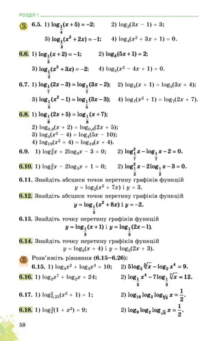 РОЗДІЛ 1 ________________________________________________________________
6.5. 1) logx(x + 5) = -2; 2) log2(3x - 1) = 3;
4
3) logx(x2 +2x) = -1; 4) log4(x2 + 3x + 1) = 0.
з
6.6. 1) : ; 2) log3(5x + l) = 2;
5
3) logx(x2 + 3x) = -2; 4) log5(x2 - 4x + 1) = 0.
2
6.7. 1) log! (2x - 3) = logx (3x - 2); 2) log5(x + 1) = log5(3x + 4);
7 7
3) logx (x2 -1) = logx (3x - 3); 4) log7(x2 + 1) = log7(2x + 7).
5 5
6.8. 1) logx (2x + 5) = logx (x + 7);
8 8
2) logo,8(x + 2) = logo,8(2x + 5);
3) log4(x2 - 4) = log4(5x - 10);
4) logi9(x2 + 4) = logi9(x + 4).
6.9. 1) logfx + 21og3x - 3 = 0; 2) log2 x - logx x - 2 = 0.
7 7
6.10. 1) logfx - 21og5x + 1 = 0; 2) log2 x - 21ogx x - 3 = 0.
2 2
6.11. Знайдіть абсциси точок перетину графіків функцій
у = log2(x2 + 7x) і у = 3.
6.12. Знайдіть абсциси точок перетину графіків функцій
у = logx (х2 + 8х) і у = -2.
з
6.13. Знайдіть точку перетину графіків функцій
у = logx (х + 1) і у = logх (2х -1).
з з
6.14. Знайдіть точку перетину графіків функцій
у = log5(x + 4) і у = log5(2x + 3).
Розв’яжіть рівняння (6.15—6.26):
6.15. 1) log3x2 + log3x3 = 10; 2) 51og2/x -log2x4 =9.
6.16. 1) log2x7 + log2x = 24;
6.17. 1) log0,25(x2 + 1) = 1;
6.18. 1) log22(1 + x2) = 9;
2) logx x4 -71ogx I/х - 12
з з
2) log16 log2 log^x = |.
2) logglog2log ^x = |.
 
