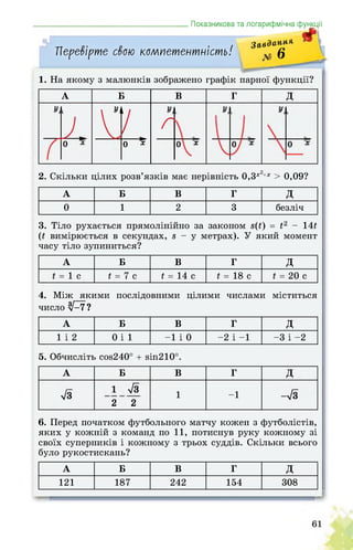 Показникова та логарифмічна функції
- ■“» *
6Перевірте свою компетентність!
Завдання
1. На якому з малюнків зображено графік парної функції?
А Б в
У, і
Z
VI(/. уі
с
0 0 5
Г Д
2. Скільки цілих розв’язків має нерівність 0,3х2+х > 0,09?
А Б В Г Д
0 1 2 3 безліч
3. Тіло рухається прямолінійно за законом s(t) = t2 - 14t
(t вимірюється в секундах, s - у метрах). У який момент
часу тіло зупиниться?
А Б В Г Д
t = 1 с t = 7 с t = 14 с t = 18 с t = 20 с
4. Між якими послідовними цілими числами міститься
число %/-7 Ч
А Б В Г Д
1 і 2 0 і 1 -1 і 0 -2 і -1 -3 і -2
5. Обчисліть cos240° + sin210°.
А Б В Г Д
>/3
1 7з
2 2
1 -1 ->/3
6. Перед початком футбольного матчу кожен з футболістів,
яких у кожній з команд по 11, потиснув руку кожному зі
своїх суперників і кожному з трьох суддів. Скільки всього
було рукостискань?
А Б В Г Д
121 187 242 154 308
 