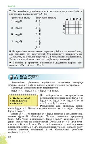 РОЗДІЛ 1 ________________________________________________________________
7. Установіть відповідність між числовим виразом (1-4) та
значенням цього виразу (А-Д).
Числовий вираз
1 ІО£279
2 1оед27
3 1°&273
4 І0£зл/3
Значення виразу
А
З
Б 1
2
Б 2
З
Г І
2
Д 2
А Б В Г Д
1
2
3
4
8. За графіком потяг долає перегон у 80 км за деякий час,
але оскільки він вимушений був зменшити швидкість на
10 км/год, то подолав перегон з 24-хвилинним запізненням.
Якою є швидкість потяга за графіком (у км/год)?
9. Знайдіть у градусах найменший додатний корінь рів­
няння сов2х - бсойх - 2 = 0.
§ То ЛОГАРИФМІЧНІ
НЕРІВНОСТІ
Аналогічно рівнянню нерівність називають логариф­
мічною, якщо її змінна входить лише під знак логарифма.
Приклади логарифмічних нерівностей:
І0£дХ > -1, І0£з(Х + 1) + І0£3х > 2 тощо.
До найпростіших логарифмічних
1. Найпростіші нерівностей належать такі: 1о£ах > Ь,
логарифмічні ^ах < Ь, 1о£ах I Ь, 1о£ах < Ь, де
нерівності а > 0, а ф 1, Ь - число.
Розглянемо для прикладу нерів­
ність Іо^ах > Ь. Число Ь можна подати як Ь = 1о£аЯЬ. Маємо
ІО§аХ > І0£ааЬ.
Якщо а > 1, то функція у = 1о£ах зростає і більшому зна­
ченню функції відповідає більше значення аргументу
(мал. 7.1). Тому з нерівності 1о£аХ > 1о£ааЬ випливає х > аЬ
(знак нерівності не змінюється). Оскільки аЬ > 0 (для будь-
яких а > 0, а ф 1, Ь є Н), то всі значення х, які задоволь­
няють нерівність х > аЬ, задовольняють також і область допу­
стимих значень нерівності х > 0. Остаточний розв’язок
нерівності: х > аЬ.
62
 