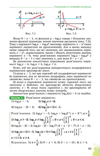 _______________________________________Показникова та логарифмічна функції
Мал. 7.1
у = 1оеах, 0<а<1
Мал. 7.2
Якщо 0 < а < 1, то функція у = І0£ох спадає і більшому зна­
ченню функції відповідає менше значення аргументу (мал. 7.2).
Тому з нерівності Іо^ах > 1о£ааЬ випливає нерівність х < аЬ (знак
нерівності змінюється на протилежний). Але в цьому випадку
немає гарантій того, що всі значення, які задовольняють нерів­
ність х < аЬ, задовольняють також і область допустимих значень
нерівності х > 0, тому розв’язками нерівності І0£аХ > І0£ааЬ у
випадку 0 < а < 1 є такі значення х, для яких 0 < х < аь.
За допомогою аналогічних міркуваннь розв’язують нерів­
ності І0£ах < Ь, ІО^ах I Ь, ІО^ах < Ь.
Отже, під час розв’язування найпростіших логарифмічних
нерівностей враховуємо таке:
1) якщо а > 1, то при переході від логарифмічної нерівності
до нерівності, яка не містить логарифмів, знак нерівності не
змінюємо; якщо 0 < а < 1, то змінюємо на протилежний;
2) якщо в отриманій нерівності немає гарантії того, що
значення х додатне, то враховуємо область допустимих
значень: х > 0; якщо така гарантія є, то враховувати об­
ласть допустимих значень немає потреби.
Аналогічно розв’язують і нерівність 1о£а/(х) > Ь та подібні.
Задача і.
1) 1оёзх > -1;
3) 1оё7(х - 2) < 2;
2) 1о&! х > -2; іой! х > ІОЙ!
2 2 2
3) 1о£7(х - 2) < 2; 1о£7(х - 2) < 1о^772; 0 < х - 2 < 72; 2 < х < 51.
0'
4) ІоЯі (х +1) < -1; Іог! (х +1) < 1ояг -
5 5 5 V5
х + 1 > 5; х >4.
Відповідь. 1) , , 2) 0 < х < 4; 3) 2 < х < 51; 4) х I 4.
З
 