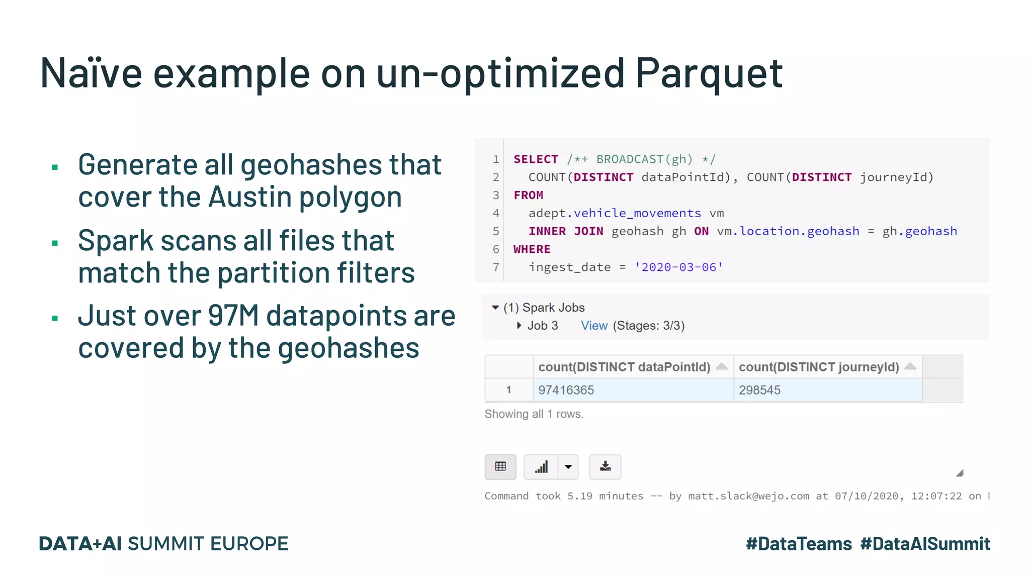 Naïve example on un-optimized Parquet ▪ Generate all geohashes that cover the Austin polygon ▪ Spark scans all files that match the partition filters ▪ Just over 97M datapoints are covered by the geohashes 