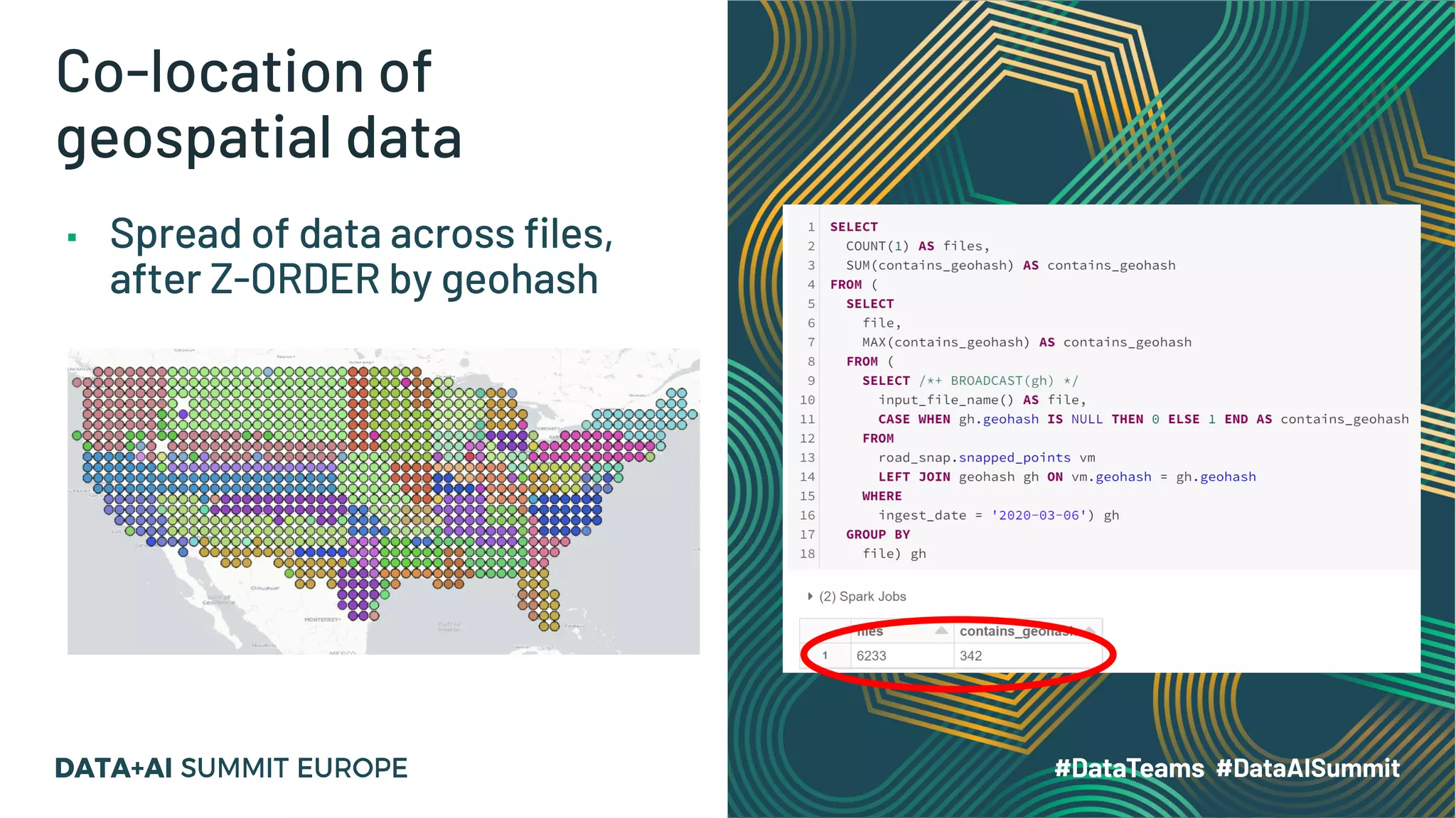 Co-location of geospatial data ▪ Spread of data across files, after Z-ORDER by geohash 