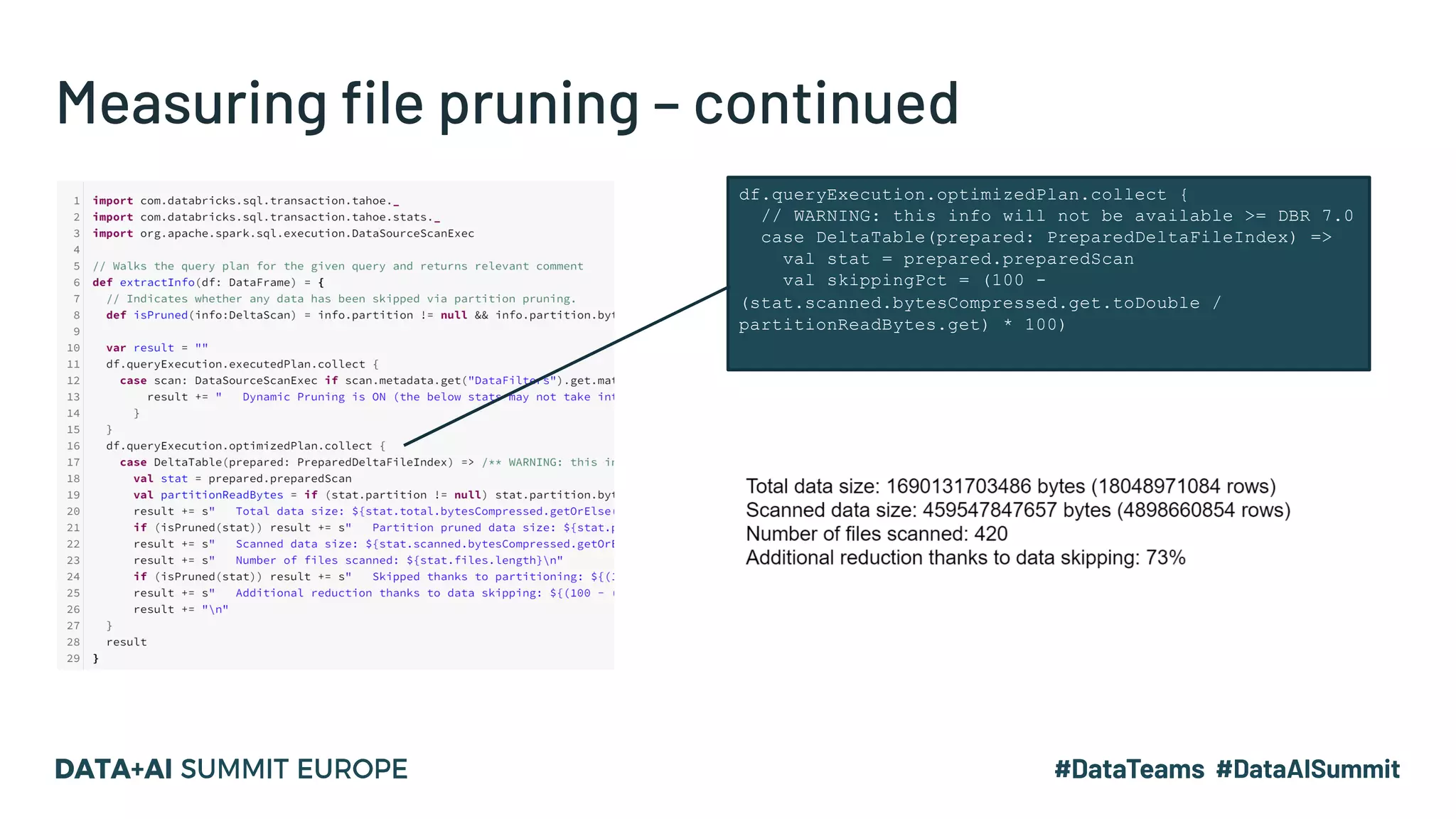 Measuring file pruning – continued df.queryExecution.optimizedPlan.collect { // WARNING: this info will not be available >= DBR 7.0 case DeltaTable(prepared: PreparedDeltaFileIndex) => val stat = prepared.preparedScan val skippingPct = (100 - (stat.scanned.bytesCompressed.get.toDouble / partitionReadBytes.get) * 100) 
