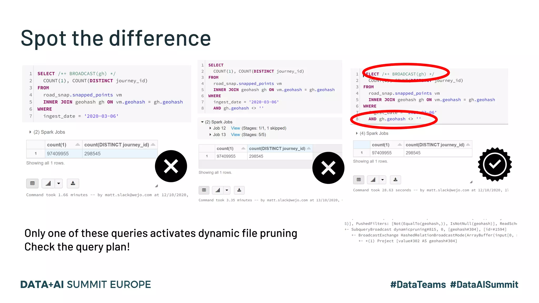 Spot the difference Only one of these queries activates dynamic file pruning Check the query plan! 