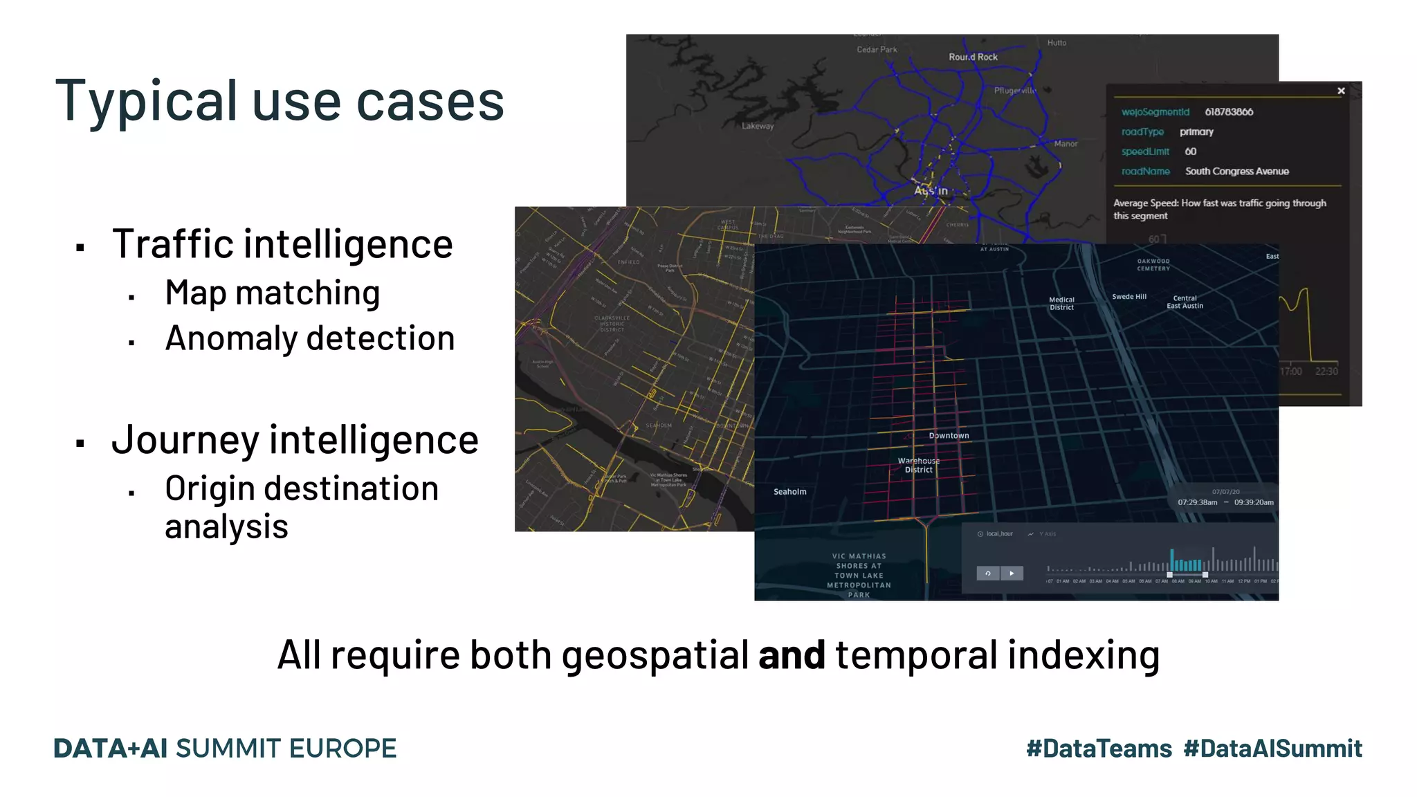 Typical use cases ▪ Traffic intelligence ▪ Map matching ▪ Anomaly detection ▪ Journey intelligence ▪ Origin destination analysis All require both geospatial and temporal indexing 