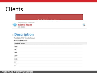 Clients
SAP Application server
Client 000 Client 001 Client 066 Client 800
 