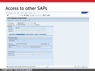 Access to other SAPs
 