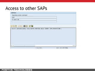Access to other SAPs
 