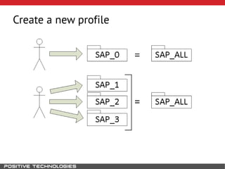 Create a new profile
 