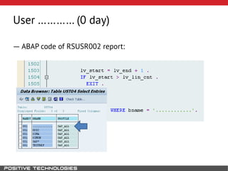 User ………… (0 day)
― ABAP code of RSUSR002 report:
 