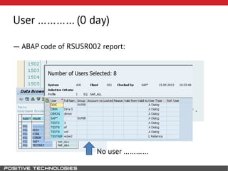 User ………… (0 day)
― ABAP code of RSUSR002 report:
No user …………
 