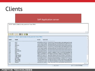 Clients
SAP Application server
Client 000 Client 001 Client 066 Client 800
 