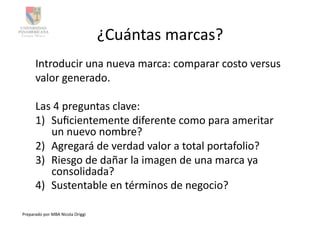 ¿Cuántas	
  marcas?	
  
         Introducir	
  una	
  nueva	
  marca:	
  comparar	
  costo	
  versus	
  	
  
         valor	
  generado.	
  

         Las	
  4	
  preguntas	
  clave:	
  
         1)  Suﬁcientemente	
  diferente	
  como	
  para	
  ameritar	
  
             un	
  nuevo	
  nombre?	
  
         2)  Agregará	
  de	
  verdad	
  valor	
  a	
  total	
  portafolio?	
  
         3)  Riesgo	
  de	
  dañar	
  la	
  imagen	
  de	
  una	
  marca	
  ya	
  
             consolidada?	
  
         4)  Sustentable	
  en	
  términos	
  de	
  negocio?	
  

Preparado	
  por	
  MBA	
  Nicola	
  Origgi	
  
 