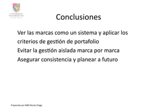 Conclusiones	
  
         Ver	
  las	
  marcas	
  como	
  un	
  sistema	
  y	
  aplicar	
  los	
  	
  
         criterios	
  de	
  gesAón	
  de	
  portafolio	
  
         Evitar	
  la	
  gesAón	
  aislada	
  marca	
  por	
  marca	
  
         Asegurar	
  consistencia	
  y	
  planear	
  a	
  futuro	
  




Preparado	
  por	
  MBA	
  Nicola	
  Origgi	
  
 