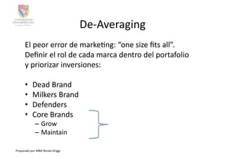 De-­‐Averaging	
  
         El	
  peor	
  error	
  de	
  markeAng:	
  “one	
  size	
  ﬁts	
  all”.	
  	
  
         Deﬁnir	
  el	
  rol	
  de	
  cada	
  marca	
  dentro	
  del	
  portafolio	
  	
  
         y	
  priorizar	
  inversiones:	
  

         •       Dead	
  Brand	
  
         •       Milkers	
  Brand	
  
         •       Defenders	
  
         •       Core	
  Brands	
  
                   –  Grow	
  
                   –  Maintain	
  

Preparado	
  por	
  MBA	
  Nicola	
  Origgi	
  
 
