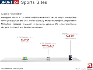 |Sports Sites
Mobile Application
Η εφαρμογή του SPORT 24 διατίθεται δωρεάν και καλύπτει όλες τις ανάγκες του αθλητικού
κοινού για ενημέρωση από iOS & Android συσκευές. Με την πρωτοποριακή υπηρεσία Push
Notifications προσφέρει ενημέρωση σε πραγματικό χρόνο, με όλα τα τελευταία αθλητικά
νέα, γκολ, live – λεπτό προς λεπτό & αποτελέσματα.
SPORT 24 Application
112.964
Active Users
SPORT 24 Application
40.472.828
Screen Views*
SPORT 24 Application
365.362
Total Downloads
*Google AnalyticsΠηγή: AT Internet | Σεπτέμβριος 2015
 