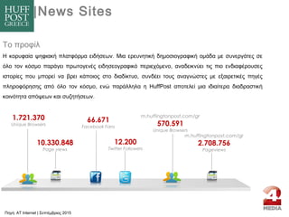 |News Sites
Το προφίλ
Η κορυφαία ψηφιακή πλατφόρμα ειδήσεων. Μια ερευνητική δημοσιογραφική ομάδα με συνεργάτες σε
όλο τον κόσμο παράγει πρωτογενές ειδησεογραφικό περιεχόμενο, αναδεικνύει τις πιο ενδιαφέρουσες
ιστορίες που μπορεί να βρει κάποιος στο διαδίκτυο, συνδέει τους αναγνώστες με εξαιρετικές πηγές
πληροφόρησης από όλο τον κόσμο, ενώ παράλληλα η HuffPost αποτελεί μια ιδιαίτερα διαδραστική
κοινότητα απόψεων και συζητήσεων.
1.721.370
Unique Browsers
10.330.848
Page views
66.671
Facebook Fans
12.200
Twitter Followers
m.huffingtonpost.com/gr
570.591
Unique Browsers
m.huffingtonpost.com/gr
2.708.756
Pageviews
Πηγή: AT Internet | Σεπτέμβριος 2015
 