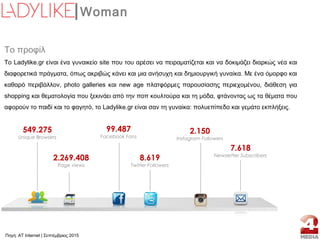 |Woman
Το προφίλ
Το Ladylike.gr είναι ένα γυναικείο site που του αρέσει να πειραματίζεται και να δοκιμάζει διαρκώς νέα και
διαφορετικά πράγματα, όπως ακριβώς κάνει και μια ανήσυχη και δημιουργική γυναίκα. Με ένα όμορφο και
καθαρό περιβάλλον, photo galleries και new age πλατφόρμες παρουσίασης περιεχομένου, διάθεση για
shopping και θεματολογία που ξεκινάει από την ποπ κουλτούρα και τη μόδα, φτάνοντας ως τα θέματα που
αφορούν το παιδί και το φαγητό, το Ladylike.gr είναι σαν τη γυναίκα: πολυεπίπεδο και γεμάτο εκπλήξεις.
549.275
Unique Browsers
2.269.408
Page views
99.487
Facebook Fans
8.619
Twitter Followers
2.150
Instagram Followers
7.618
Newsletter Subscribers
Πηγή: AT Internet | Σεπτέμβριος 2015
 
