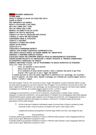 24MESI(PENSIERO SIMBOLICO)
1)CORRE BENE
2)SALE E SCENDE LE SCALE UN PASSO PER VOLTA
3)APRE LE PORTE
4)SI ARRAMPICA SUI MOBILI
5)SALTA STACCANDO I DUE PIEDI
6)FA UNA TORRE CON 7 CUBI
7)FA UN TRENO CON 4 CUBI
8)INFILA UN OGGETTO IN UN ALTRO
9)IMITA UN TRATTO VERTICALE
10)IMITA UN TRATTO CIRCOLARE NON CHIUSO
11)PIEGA LA CARTA PER IMITAZIONE
12)MANEGGIA BENE IL CUCCHIAIO
13)AIUTA A VESTIRSI
14)ASCOLTA STORIE CON FIGURE
15)DICE 30-50 PAROLE
16)USA IO E TU
17)RACCONTA ESPERIENZE RECENTI
18)GIOCA CON SCHEMI FUNZIONALI-RAPPRESENTATIVI
19)IL GIOCO SOCIALE INIZIA AD ESSERE SEMPRE PIU’ IMPORTANTE
20)INIZIA A COMPORRE SEMPLICI PUZZLES
21)COLLEGA PAROLE PER COMPORRE SEMPLICI FRASI ED ESEGUESEMPLICI ISTRUZIONI
22)DOPO ESSERE RIUSCITO AD AGGANCIARE I VAGONI TRASCINA IL TRENINO CAMMINANDO
ALL’INDIETRO E AGGIRANDO UN ANGOLO
23)GIOCA IMITANDO I RUOLI, CHE SI TRASFORMERA’ IN GIOCO INVENTIVO DI FINZIONE
24)FA UNA TORRE CON 10 CUBI

corre, ma l’equilibrio è ancora precario

indica le parti del corpo

ha un vocabolario di alcune decine di parole e inizia a combinare due parole in ogni frase

trascina i libri in giro per la casa e “legge” alle bambole
Ai bambini piacciono le storie che danno l’opportunità di identificarsi con i personaggi, che raccontano
prove da superare, che fanno ridere. Quando si passeggia con il bambino gli si possono leggere anche le
scritte, i cartelli e i segnali.
Gira bene la pagina. Trascina i libri in giro per la casa e "legge" alle bambole o al gatto inventando. Mette, da solo,
nel verso giusto una pagina con una faccia capovolta. Può correggere l'errore del lettore. Gli piacciono le storie che
danno l'opportunità di identificarsi con i personaggi, che raccontano prove da superare, che fanno ridere. Quando
si passeggia con il bambino, gli si possono leggere anche le scritte, i cartelli e i segnali
STORIE BREVI (dai 18 ai 24 mesi).
il passaggio tra le protostorie e le storie brevi è automatico, gli episodi però, in queste ultime, iniziano a
susseguirsi in misura più consistente e, non necessariamente, le immagini che le accompagnano hanno delle sequenze
immediatamente logiche, possono essere disposte con le strategie più accattivanti, con l'impaginazione più varia, a
volte non si completano nemmeno nella pagina, ma tendono a "fuoriuscire". Prevedono dunque già una buona
padronanza di lettura delle immagini.

–

All'età di due anni il bambino è solitamente capace di correre bene, di salire e scendere le scale,
scalino per scalino, di aprire le porte e di eseguire altri giochi, come la palla o altro.
A questa età incomincia ad acquistare il controllo degli sfinteri ed a fare i suoi bisogni nel vaso.

24 mesi:
prima grammatica
Il sistema simbolico gli permette al bambino di iniziare a riflettere sulle situazioni e sulle conseguenze delle sue
azioni, prima di agire. Manifesta il suo punto di vista.
Il sistema simbolico gli permette al bambino di iniziare a riflettere sulle situazioni e sulle conseguenze delle sue
azioni, prima di agire. Manifesta il suo punto di vista.

 