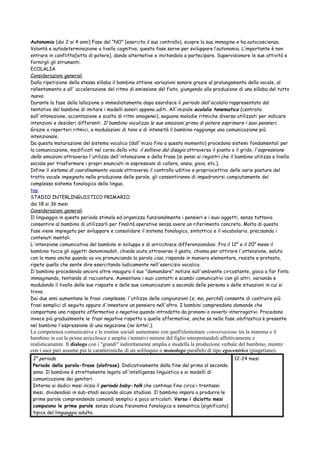 Autonomia (dai 2 ai 4 anni) Fase del “NO” (esercita il suo controllo), scopre la sua immagine e ha autocoscienza.
Volontà e autodeterminazione a livello cognitivo; questa fase serve per sviluppare l’autonomia. L’importante è non
entrare in conflitto(lotta di potere), dando alternative e invitandolo a partecipare. Supervisionare le sue attività e
fornirgli gli strumenti.
ECOLALIA
Considerazioni generali
Dalla ripetizione della stessa sillaba il bambino ottiene variazioni sonore grazie al prolungamento della vocale, al
rallentamento e all' accelerazione del ritmo di emissione del fiato, giungendo alla produzione di una sillaba del tutto
nuova.
Durante la fase della lallazione o immediatamente dopo esordisce il periodo dell'ecolalia rappresentato dal
tentativo del bambino di imitare i modelli sonori appena uditi. All'iniziale ecolalia tonematica (centrata
sull'intonazione, accentazione e scelta di ritmi omogenei), seguono melodie ritmiche diverse utilizzati per indicare
intenzioni e desideri differenti. Il bambino vocalizza le sue emozioni prima di potere esprimere i suoi pensieri.
Grazie a repertori ritmici, a modulazioni di tono e di intensità il bambino raggiunge una comunicazione più
intenzionale.
Da questa maturazione del sistema vocalico (dall'inizio fino a questo momento) procedono sistemi fondamentali per
la comunicazione, modificati nel corso della vita: il sollievo dal disagio attraverso il pianto o il grido, l'espressione
delle emozioni attraverso l'utilizzo dell'intonazione e della frase (si pensi ai registri che il bambino utilizza a livello
sociale per trasformare i propri enunciati in espressioni di collera, ansia, gioia, etc.).
Infine il sistema di coordinamento vocale attraverso il controllo uditivo e propriocettivo delle varie posture del
tratto vocale impegnato nella produzione delle parole, gli consentiranno di impadronirsi compiutamente del
complesso sistema fonologica della lingua.
top
STADIO INTERLINGUISTICO PRIMARIO
dai 18 ai 36 mesi
Considerazioni generali
Il linguaggio in questo periodo stimola ed organizza funzionalmente i pensieri e i suoi oggetti, senza tuttavia
consentire al bambino di utilizzarli per finalità operative senza avere un riferimento concreto. Molta di questa
fase viene impiegata per sviluppare e consolidare il sistema fonologico, sintattico e il vocabolario, precisando i
contenuti mentali.
L'intenzione comunicativa del bambino si sviluppa e di arricchisce differenziandosi. Fra il 12° e il 20° mese il
bambino tocca gli oggetti denominadoli, chiede aiuto attraverso il gesto, chiama per attirare l'attenzione, saluta
con la mano anche quando va via pronunciando la parola ciao, risponde in maniera elementare, resiste e protesta,
ripete quello che sente dire esercitando ludicamente nell'esercizio vocalico.
Il bambino procedendo ancora oltre inaugura il suo "domandare" notizie sull'ambiente circostante, gioca a far finta
immaginando, tentando di raccontare. Aumentano i suoi contatti e scambi comunicativi con gli altri, variando e
modulando il livello delle sue risposte e delle sue comunicazioni a seconda delle persona o delle situazioni in cui si
trova.
Dai due anni aumentano le frasi complesse, l'utilizzo delle congiunzioni (e, ma, perchè) consente di costruire più
frasi semplici di seguito oppure d'innestare un pensiero nell'altro. I bambini comprendono domande che
comportano una risposta affermativa o negativa quando introdotto da pronomi o avverbi interrogativi. Procedono
invece più gradualmente le frasi negative rispetto a quelle affermative, anche se nella fase olofrastica è presente
nel bambino l'espressione di una negazione (no latte!..).

La competenza comunicativa e le routine sociali aumentano con quell'elementare conversazione tra la mamma e il
bambino in cui la prima arricchisce e amplia i tentativi minimi del figlio interpretandoli affettivamente e
realisticamente. Il dialogo con i "grandi" indirettamente amplia e modella la produzione verbale del bambino, mentre
con i suoi pari assume più le caratteristiche di un soliloquio o monologo parallelo di tipo egocentrico (piagetiano).
I° periodo
Periodo della parola-frase (olofrase). Indicativamente dalla fine del primo al secondo
anno. Il bambino è strettamente legato all'intelligenza linguistica e ai modelli di
comunicazione dei genitori.
Intorno ai dodici mesi inizia il periodo baby-talk che continua fino circa i trentasei
mesi, dividendosi in sub-stadi secondo alcuni studiosi. Il bambino impara a produrre le
prime parole comprendendo comandi semplici e poco articolati. Verso i diciotto mesi
compaiono le prime parole senza alcuna fisionomia fonologica e semantica (significato)
tipica del linguaggio adulto.

12-24 mesi

 