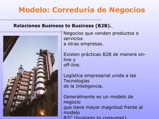Negocios que venden productos o
servicios
a otras empresas.
Existen prácticas B2B de manera on-
line y
off-line.
Logística empresarial unida a las
Tecnologías
de la Inteligencia.
Generalmente es un modelo de
negocio
que tiene mayor magnitud frente al
modelo
Relaciones Business to Business (B2B).
Modelo: Correduría de Negocios
 