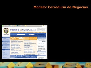 Relaciones Business to Goverment (B2G).
Las instituciones del Estado
se prolongan en el Web.
El municpio digital.
Eficiencia y transparencia de la
Gestión pública Estatal, Dptal. y
Municipal.
Modelo: Correduría de Negocios
 