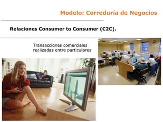 Relaciones Consumer to Consumer (C2C).
Transacciones comerciales
realizadas entre particulares
Modelo: Correduría de Negocios
 