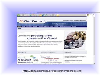http://digitalenterprise.org/cases/chemconnect.html
 