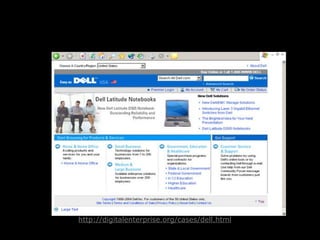 http://digitalenterprise.org/cases/dell.html
 
