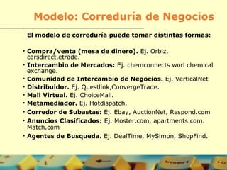 Modelo: Correduría de Negocios
El modelo de correduría puede tomar distintas formas:
• Compra/venta (mesa de dinero). Ej. Orbiz,
carsdirect,etrade.
• Intercambio de Mercados: Ej. chemconnects worl chemical
exchange.
• Comunidad de Intercambio de Negocios. Ej. VerticalNet
• Distribuidor. Ej. Questlink,ConvergeTrade.
• Mall Virtual. Ej. ChoiceMall.
• Metamediador. Ej. Hotdispatch.
• Corredor de Subastas: Ej. Ebay, AuctionNet, Respond.com
• Anuncios Clasificados: Ej. Moster.com, apartments.com.
Match.com
• Agentes de Busqueda. Ej. DealTime, MySimon, ShopFind.
 