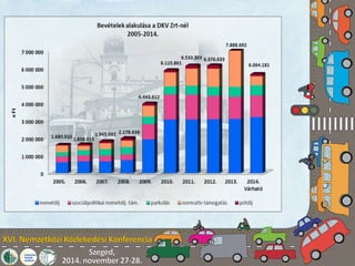 Nagy Attila - A szociálpolitika érvényesülése