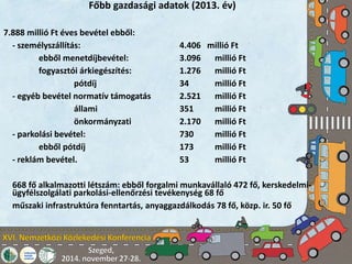 Főbb gazdasági adatok (2013. év) 
7.888 millió Ft éves bevétel ebből: 
- személyszállítás: 4.406 millió Ft 
ebből menetdíjbevétel: 3.096 millió Ft 
fogyasztói árkiegészítés: 1.276 millió Ft 
pótdíj 34 millió Ft 
- egyéb bevétel normatív támogatás 2.521 millió Ft 
állami 351 millió Ft 
önkormányzati 2.170 millió Ft 
- parkolási bevétel: 730 millió Ft 
ebből pótdíj 173 millió Ft 
- reklám bevétel. 53 millió Ft 
668 fő alkalmazotti létszám: ebből forgalmi munkavállaló 472 fő, kerskedelmi-ügyfélszolgálati 
parkolási-ellenőrzési tevékenység 68 fő 
műszaki infrastruktúra fenntartás, anyaggazdálkodás 78 fő, közp. ir. 50 fő 
 