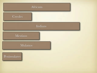 24 Nationalism Slides