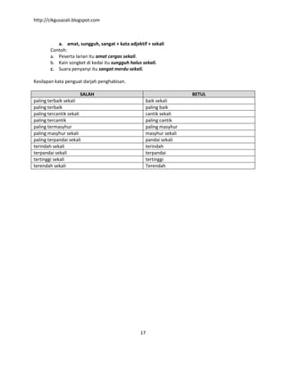 http://cikgusazali.blogspot.com
17
a. amat, sungguh, sangat + kata adjektif + sekali
Contoh:
a. Peserta larian itu amat cergas sekali.
b. Kain songket di kedai itu sungguh halus sekali.
c. Suara penyanyi itu sangat merdu sekali.
Kesilapan kata penguat darjah penghabisan.
SALAH BETUL
paling terbaik sekali baik sekali
paling terbaik paling baik
paling tercantik sekali cantik sekali
paling tercantik paling cantik
paling termasyhur paling masyhur
paling masyhur sekali masyhur sekali
paling terpandai sekali pandai sekali
terindah sekali terindah
terpandai sekali terpandai
tertinggi sekali tertinggi
terendah sekali Terendah
 
