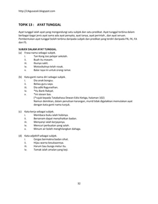 http://cikgusazali.blogspot.com
32
TOPIK 13 : AYAT TUNGGAL
Ayat tunggal ialah ayat yang mengandungi satu subjek dan satu predikat. Ayat tunggal terbina dalam
berbagai-bagai jenis ayat sama ada ayat penyata, ayat tanya, ayat perintah , dan ayat seruan.
Pembentukan ayat tunggal boleh terbina daripada subjek dan predikat yang terdiri daripada FN, FK, FA
dan FS.
SUBJEK DALAM AYAT TUNGGAL.
(a) Frasa nama sebagai subjek.
i. Tan Kong Joo pelajar sekolah.
ii. Buah itu masam.
iii. Ibunya sakit.
iv. Motosikalnya telah rosak.
v. Balai raya ini untuk orang ramai.
(b) Kata ganti nama diri sebagai subjek.
i. Dia anak bongsu.
ii. Beliau guru saya.
iii. Dia adik Ragunathan.
iv. *Itu Bank Rakyat.
v. *Ini stesen bas.
(*rujuk kepada Tatabahasa Dewan Edisi Ketiga, halaman 102)
Namun demikian, dalam penulisan karangan, murid tidak digalakkan memulakan ayat
dengan kata ganti nama tunjuk.
(c) Kata kerja sebagai subjek.
i. Membaca buku ialah hobinya.
ii. Bersenam dapat menyihatkan badan.
iii. Menyanyi ialah kerjayanya.
iv. Mencuri perbuatan yang salah.
v. Minum air boleh menghilangkan dahaga.
(d) Kata adjektif sebagai subjek.
i. Cergas bermakna badan sihat.
ii. Hijau warna kesukaannya.
iii. Harum bau bunga melur itu.
iv. Tamak ialah amalan yang keji.
 