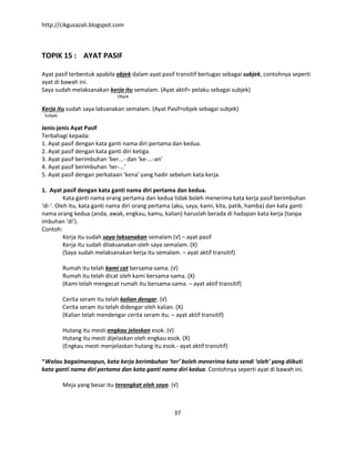 http://cikgusazali.blogspot.com
37
TOPIK 15 : AYAT PASIF
Ayat pasif terbentuk apabila objek dalam ayat pasif transitif bertugas sebagai subjek, contohnya seperti
ayat di bawah ini.
Saya sudah melaksanakan kerja itu semalam. (Ayat aktif= pelaku sebagai subjek)
Objek
Kerja itu sudah saya laksanakan semalam. (Ayat Pasif=objek sebagai subjek)
Subjek
Jenis-jenis Ayat Pasif
Terbahagi kepada:
1. Ayat pasif dengan kata ganti nama diri pertama dan kedua.
2. Ayat pasif dengan kata ganti diri ketiga.
3. Ayat pasif berimbuhan ‘ber...- dan ‘ke-...-an’
4. Ayat pasif berimbuhan ‘ter-...’
5. Ayat pasif dengan perkataan ‘kena’ yang hadir sebelum kata kerja.
1. Ayat pasif dengan kata ganti nama diri pertama dan kedua.
Kata ganti nama orang pertama dan kedua tidak boleh menerima kata kerja pasif berimbuhan
‘di-‘. Oleh itu, kata ganti nama diri orang pertama (aku, saya, kami, kita, patik, hamba) dan kata ganti
nama orang kedua (anda, awak, engkau, kamu, kalian) haruslah berada di hadapan kata kerja (tanpa
imbuhan ‘di’).
Contoh:
Kerja itu sudah saya laksanakan semalam (√) – ayat pasif
Kerja itu sudah dilaksanakan oleh saya semalam. (X)
(Saya sudah melaksanakan kerja itu semalam. – ayat aktif transitif)
Rumah itu telah kami cat bersama-sama. (√)
Rumah itu telah dicat oleh kami bersama-sama. (X)
(Kami telah mengecat rumah itu bersama-sama. – ayat aktif transitif)
Cerita seram itu telah kalian dengar. (√)
Cerita seram itu telah didengar oleh kalian. (X)
(Kalian telah mendengar cerita seram itu. – ayat aktif transitif)
Hutang itu mesti engkau jelaskan esok. (√)
Hutang itu mesti dijelaskan oleh engkau esok. (X)
(Engkau mesti menjelaskan hutang itu esok.- ayat aktif transitif)
*Walau bagaimanapun, kata kerja berimbuhan ‘ter’ boleh menerima kata sendi ‘oleh’ yang diikuti
kata ganti nama diri pertama dan kata ganti nama diri kedua. Contohnya seperti ayat di bawah ini.
Meja yang besar itu terangkat oleh saya. (√)
 