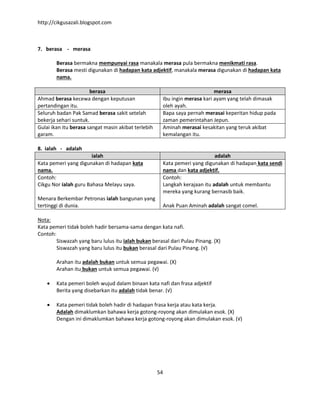 http://cikgusazali.blogspot.com
54
7. berasa - merasa
Berasa bermakna mempunyai rasa manakala merasa pula bermakna menikmati rasa.
Berasa mesti digunakan di hadapan kata adjektif, manakala merasa digunakan di hadapan kata
nama.
berasa merasa
Ahmad berasa kecewa dengan keputusan
pertandingan itu.
Ibu ingin merasa kari ayam yang telah dimasak
oleh ayah.
Seluruh badan Pak Samad berasa sakit setelah
bekerja sehari suntuk.
Bapa saya pernah merasai keperitan hidup pada
zaman pemerintahan Jepun.
Gulai ikan itu berasa sangat masin akibat terlebih
garam.
Aminah merasai kesakitan yang teruk akibat
kemalangan itu.
8. ialah - adalah
ialah adalah
Kata pemeri yang digunakan di hadapan kata
nama.
Kata pemeri yang digunakan di hadapan kata sendi
nama dan kata adjektif.
Contoh:
Cikgu Nor ialah guru Bahasa Melayu saya.
Menara Berkembar Petronas ialah bangunan yang
tertinggi di dunia.
Contoh:
Langkah kerajaan itu adalah untuk membantu
mereka yang kurang bernasib baik.
Anak Puan Aminah adalah sangat comel.
Nota:
Kata pemeri tidak boleh hadir bersama-sama dengan kata nafi.
Contoh:
Siswazah yang baru lulus itu ialah bukan berasal dari Pulau Pinang. (X)
Siswazah yang baru lulus itu bukan berasal dari Pulau Pinang. (√)
Arahan itu adalah bukan untuk semua pegawai. (X)
Arahan itu bukan untuk semua pegawai. (√)
 Kata pemeri boleh wujud dalam binaan kata nafi dan frasa adjektif
Berita yang disebarkan itu adalah tidak benar. (√)
 Kata pemeri tidak boleh hadir di hadapan frasa kerja atau kata kerja.
Adalah dimaklumkan bahawa kerja gotong-royong akan dimulakan esok. (X)
Dengan ini dimaklumkan bahawa kerja gotong-royong akan dimulakan esok. (√)
 