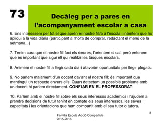 Família Escola Acció Compartida
2015-2016
8
73 Decàleg per a pares en
l’acompanyament escolar a casa
6. Ens interessem per tot el que aprèn el nostre fill/a a l'escola i intentem que ho
apliqui a la vida diària (participant a l'hora de comprar, redactant el menú de la
setmana...)
7. Tenim cura que el nostre fill faci els deures, l'orientem si cal, però entenem
que és important que sigui ell qui realitzi les tasques escolars.
8. Animem el nostre fill a llegir cada dia i afavorim oportunitats per llegir plegats.
9. No parlem malament d'un docent davant el nostre fill; és important que
mantingui un respecte envers ells. Quan detectem un possible problema amb
un docent hi parlem directament. CONFIAR EN EL PROFESSORAT
10. Parlem amb el nostre fill sobre els seus interessos acadèmics i l'ajudem a
prendre decisions de futur tenint en compte els seus interessos, les seves
capacitats i les orientacions que hem compartit amb el seu tutor o tutora.
 