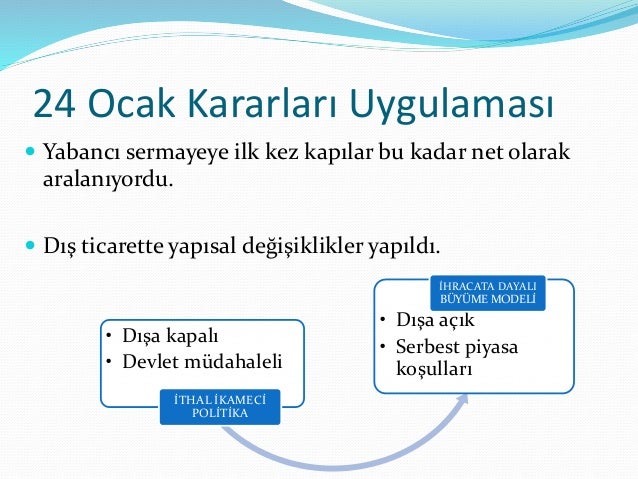 Devlet Maliye Politikası Devlet Maliye Politikası