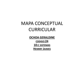 MAPA CONCEPTUAL
CURRICULAR
OCHOA GERALDINE
CODIGO:24
10:C SISTEMAS
HENRRY JAIMES
 