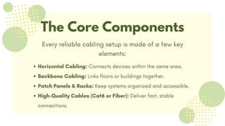 The Core Components
Every reliable cabling setup is made of a few key
elements:
Horizontal Cabling: Connects devices within the same area.
Backbone Cabling: Links floors or buildings together.
Patch Panels & Racks: Keep systems organized and accessible.
High-Quality Cables (Cat6 or Fiber): Deliver fast, stable
connections.
 