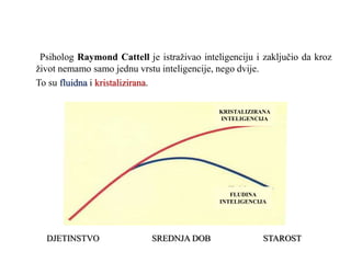 Psiholog Raymond Cattell je istraživao inteligenciju i zaključio da kroz
život nemamo samo jednu vrstu inteligencije, nego dvije.
To su fluidna i kristalizirana.
FLUDINA
INTELIGENCIJA
KRISTALIZIRANA
INTELIGENCIJA
DJETINSTVO SREDNJA DOB STAROST
 