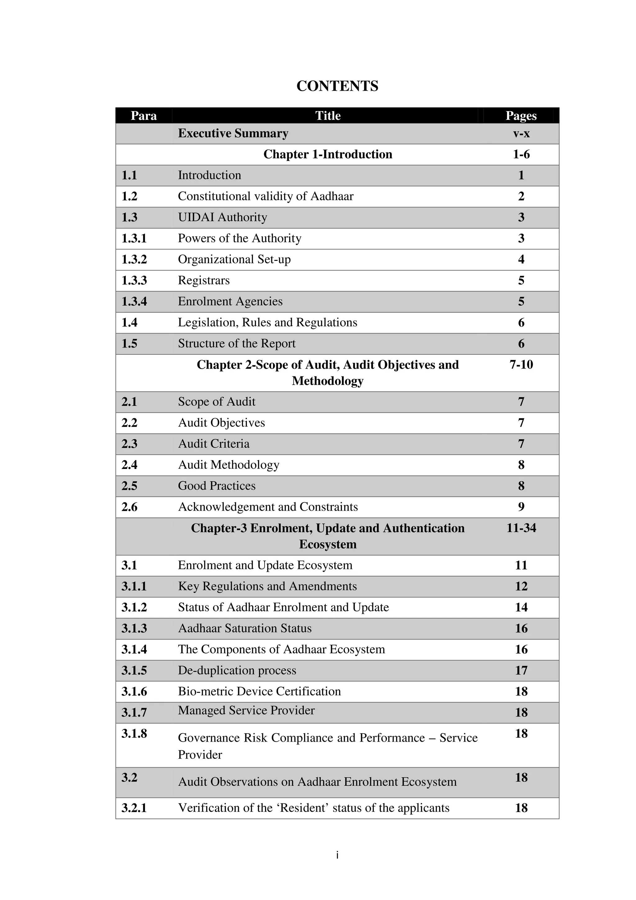 i
CONTENTS
Para Title Pages
Executive Summary v-x
Chapter 1-Introduction 1-6
1.1 Introduction 1
1.2 Constitutional validity of Aadhaar 2
1.3 UIDAI Authority 3
1.3.1 Powers of the Authority 3
1.3.2 Organizational Set-up 4
1.3.3 Registrars 5
1.3.4 Enrolment Agencies 5
1.4 Legislation, Rules and Regulations 6
1.5 Structure of the Report 6
Chapter 2-Scope of Audit, Audit Objectives and
Methodology
7-10
2.1 Scope of Audit 7
2.2 Audit Objectives 7
2.3 Audit Criteria 7
2.4 Audit Methodology 8
2.5 Good Practices 8
2.6 Acknowledgement and Constraints 9
Chapter-3 Enrolment, Update and Authentication
Ecosystem
11-34
3.1 Enrolment and Update Ecosystem 11
3.1.1 Key Regulations and Amendments 12
3.1.2 Status of Aadhaar Enrolment and Update 14
3.1.3 Aadhaar Saturation Status 16
3.1.4 The Components of Aadhaar Ecosystem 16
3.1.5 De-duplication process 17
3.1.6 Bio-metric Device Certification 18
3.1.7 Managed Service Provider 18
3.1.8 Governance Risk Compliance and Performance – Service
Provider
18
3.2 Audit Observations on Aadhaar Enrolment Ecosystem 18
3.2.1 Verification of the ‘Resident’ status of the applicants 18
 