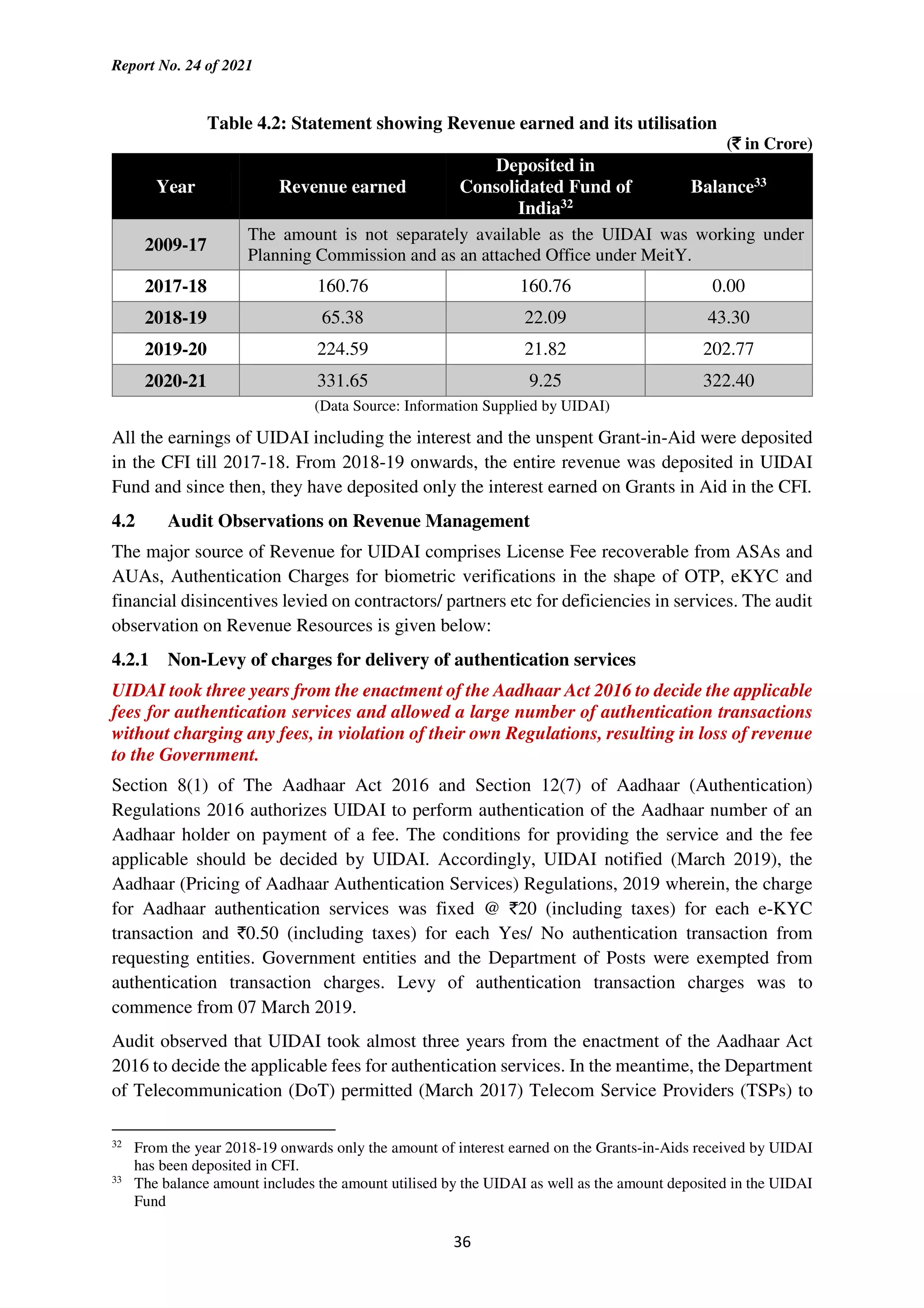 Report No. 24 of 2021
36
Table 4.2: Statement showing Revenue earned and its utilisation
(`
`
`
` in Crore)
Year Revenue earned
Deposited in
Consolidated Fund of
India32
Balance33
2009-17
The amount is not separately available as the UIDAI was working under
Planning Commission and as an attached Office under MeitY.
2017-18 160.76 160.76 0.00
2018-19 65.38 22.09 43.30
2019-20 224.59 21.82 202.77
2020-21 331.65 9.25 322.40
(Data Source: Information Supplied by UIDAI)
All the earnings of UIDAI including the interest and the unspent Grant-in-Aid were deposited
in the CFI till 2017-18. From 2018-19 onwards, the entire revenue was deposited in UIDAI
Fund and since then, they have deposited only the interest earned on Grants in Aid in the CFI.
4.2 Audit Observations on Revenue Management
The major source of Revenue for UIDAI comprises License Fee recoverable from ASAs and
AUAs, Authentication Charges for biometric verifications in the shape of OTP, eKYC and
financial disincentives levied on contractors/ partners etc for deficiencies in services. The audit
observation on Revenue Resources is given below:
4.2.1 Non-Levy of charges for delivery of authentication services
UIDAI took three years from the enactment of the Aadhaar Act 2016 to decide the applicable
fees for authentication services and allowed a large number of authentication transactions
without charging any fees, in violation of their own Regulations, resulting in loss of revenue
to the Government.
Section 8(1) of The Aadhaar Act 2016 and Section 12(7) of Aadhaar (Authentication)
Regulations 2016 authorizes UIDAI to perform authentication of the Aadhaar number of an
Aadhaar holder on payment of a fee. The conditions for providing the service and the fee
applicable should be decided by UIDAI. Accordingly, UIDAI notified (March 2019), the
Aadhaar (Pricing of Aadhaar Authentication Services) Regulations, 2019 wherein, the charge
for Aadhaar authentication services was fixed @ `20 (including taxes) for each e-KYC
transaction and `0.50 (including taxes) for each Yes/ No authentication transaction from
requesting entities. Government entities and the Department of Posts were exempted from
authentication transaction charges. Levy of authentication transaction charges was to
commence from 07 March 2019.
Audit observed that UIDAI took almost three years from the enactment of the Aadhaar Act
2016 to decide the applicable fees for authentication services. In the meantime, the Department
of Telecommunication (DoT) permitted (March 2017) Telecom Service Providers (TSPs) to
32
From the year 2018-19 onwards only the amount of interest earned on the Grants-in-Aids received by UIDAI
has been deposited in CFI.
33
The balance amount includes the amount utilised by the UIDAI as well as the amount deposited in the UIDAI
Fund
 