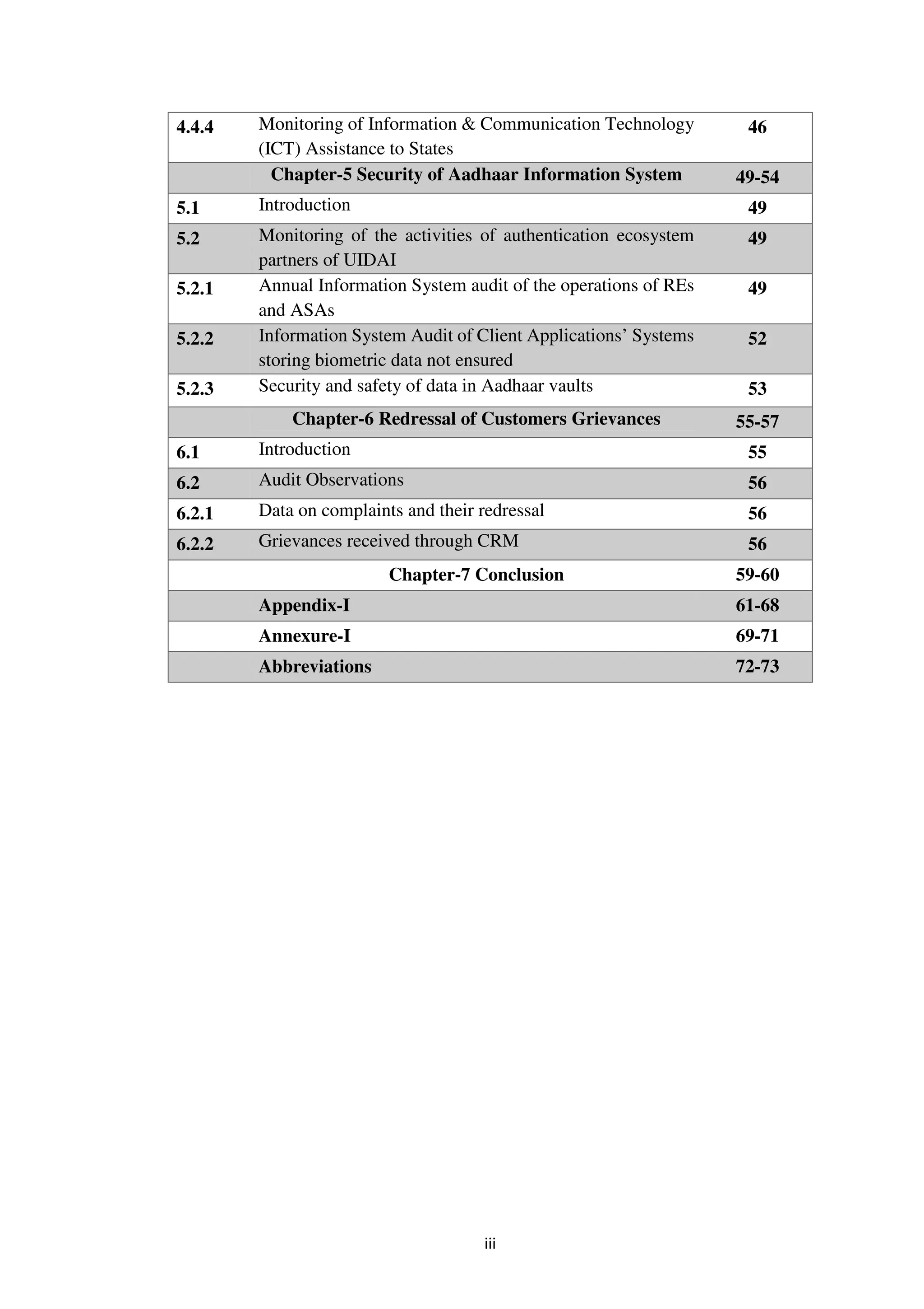 iii
4.4.4 Monitoring of Information & Communication Technology
(ICT) Assistance to States
46
Chapter-5 Security of Aadhaar Information System 49-54
5.1 Introduction 49
5.2 Monitoring of the activities of authentication ecosystem
partners of UIDAI
49
5.2.1 Annual Information System audit of the operations of REs
and ASAs
49
5.2.2 Information System Audit of Client Applications’ Systems
storing biometric data not ensured
52
5.2.3 Security and safety of data in Aadhaar vaults 53
Chapter-6 Redressal of Customers Grievances 55-57
6.1 Introduction 55
6.2 Audit Observations 56
6.2.1 Data on complaints and their redressal 56
6.2.2 Grievances received through CRM 56
Chapter-7 Conclusion 59-60
Appendix-I 61-68
Annexure-I 69-71
Abbreviations 72-73
 
