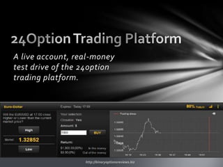 A live account, real-money
test drive of the 24option
trading platform.
 