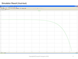 3
Simulation Result (Vout-Iout)
Copyright(C)Tsuyoshi Horigome 2015
 